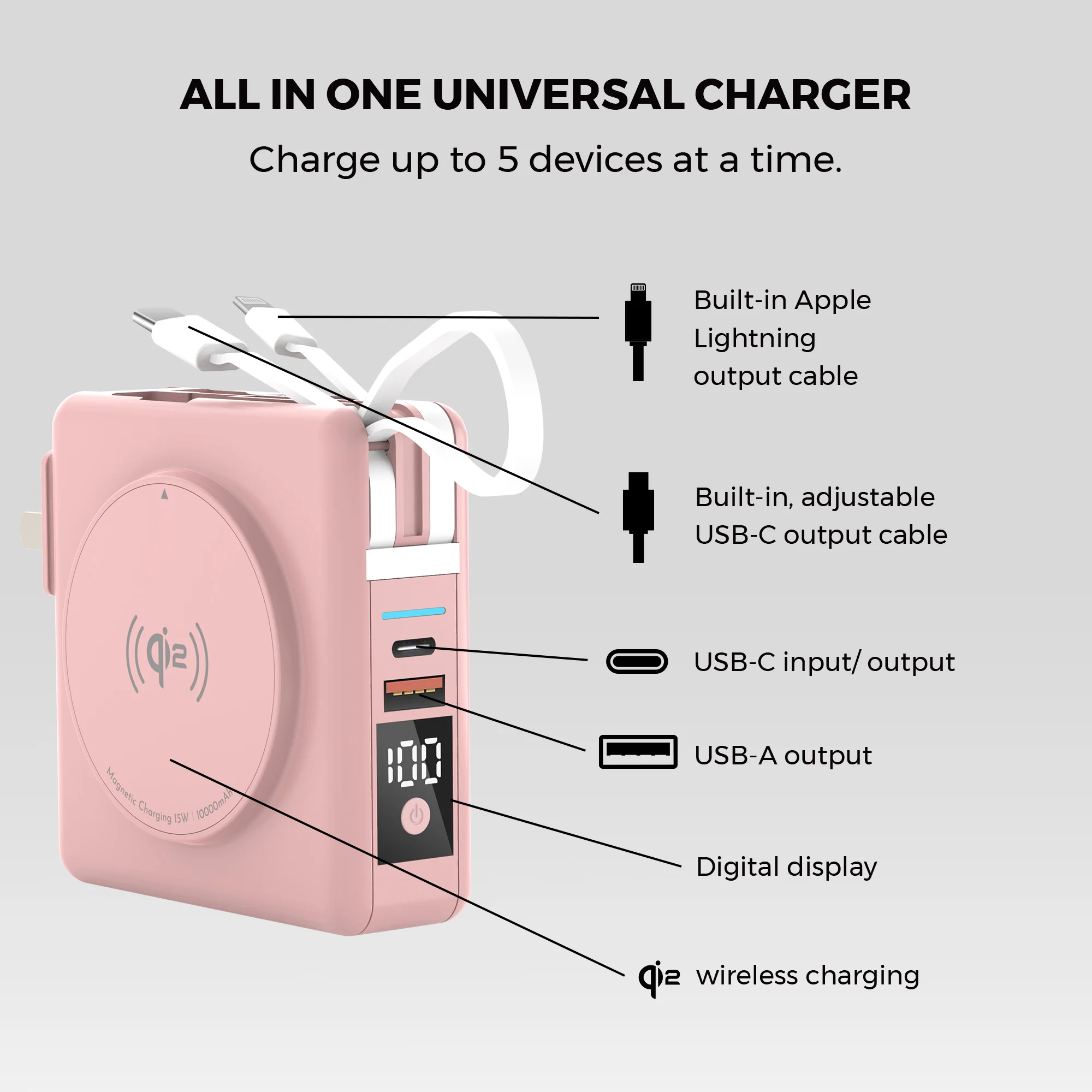 Duo Pack - Universe 5-in-1 Power Bank & Charger - Image 7